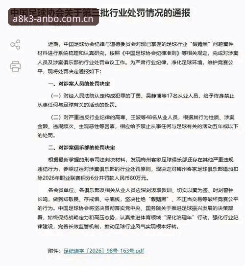 安博A8K3教程 足协第三批禁足名单出炉,行业整顿进入深水区——安博官方平台独家解析最新动态